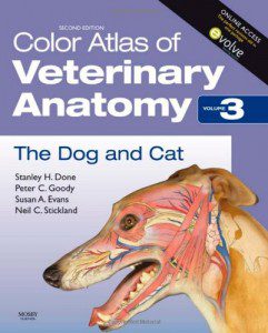 Color Atlas of Veterinary Anatomy, Volume 3 - The Dog and Cat, 2nd Edition