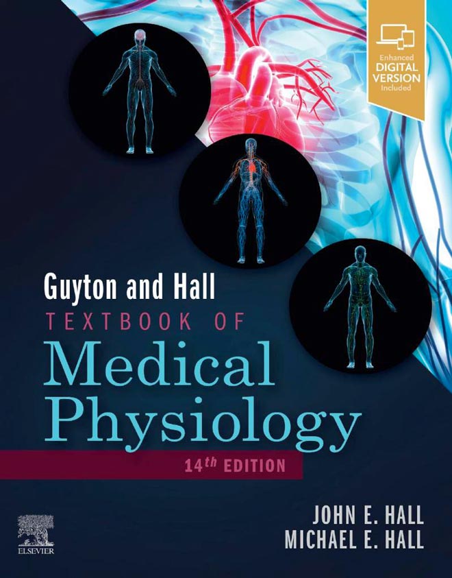 Physiologia, Free Full-Text